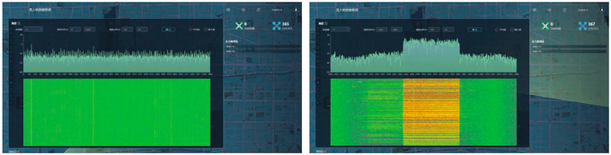 3KM 5KM Portable Drone Detector UAV Detection Radar Vehicular Drone Detection and Tracking (Deteksi dan Pelacakan Drone Kendaraan Bermotor) 0