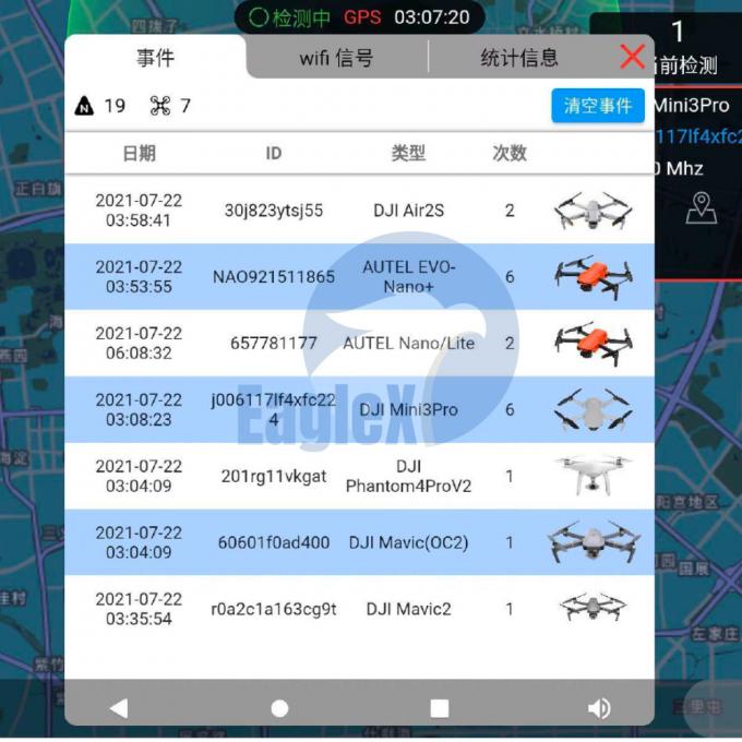 3KM 5KM 10KM Handheld Drone Detector FPV UAV Perangkat Deteksi Drone 2