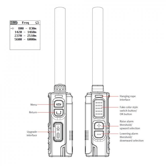 1-1.5KM Jarak Panjang FPV Portable DJI Drone Detection Handheld Drone Detector UAV 0