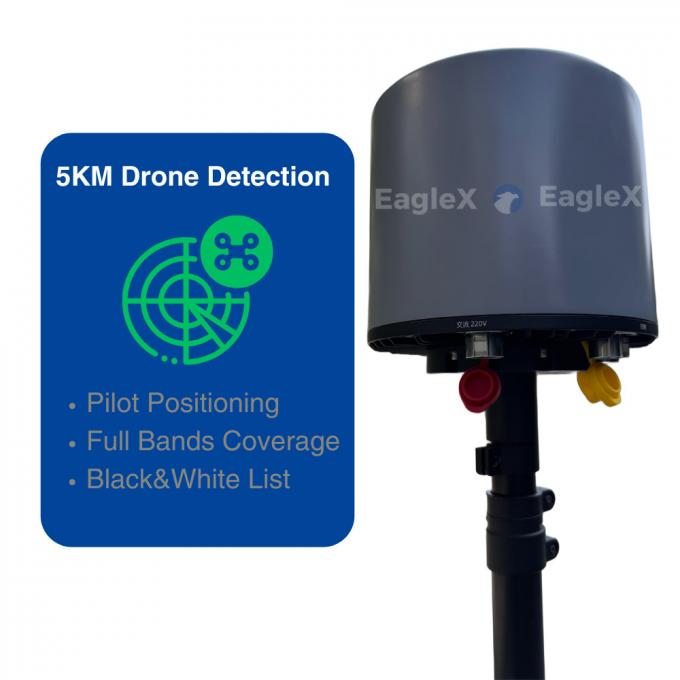 5000m 5KM Jarak DJI FPV Detektor Drone Tetap Deteksi 360° Cakupan 400-6000MHz 2
