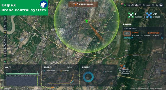 25MHz~6GHz Semua Band Deteksi koper FPV Detektor drone untuk konser, polisi, pasukan, mobil 0