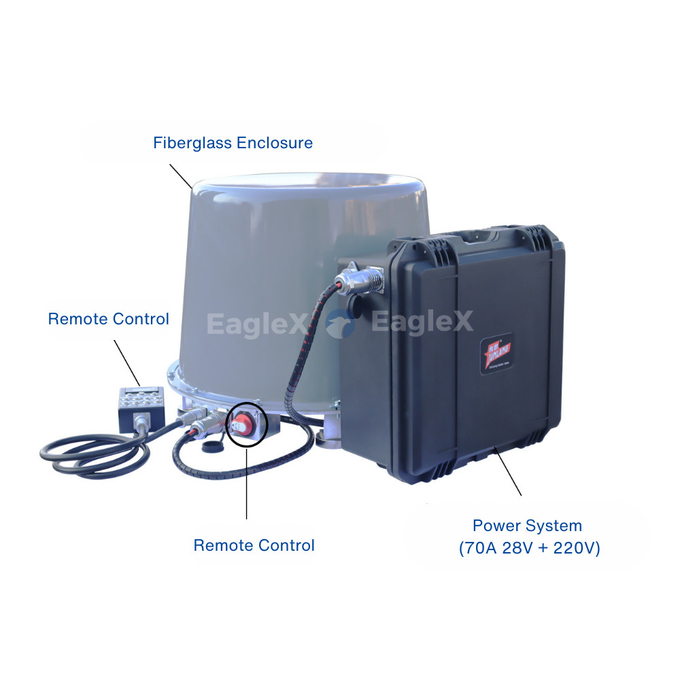 100MHz-1500MHz Kendaraan-Monted Mobil Penggunaan FPV Drone Jammer Peralatan Countermeasure dengan basis magnetik 1